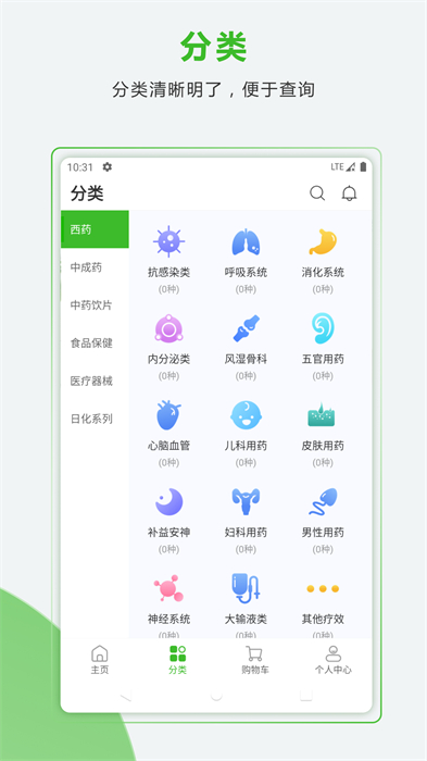 合纵药易购手机app