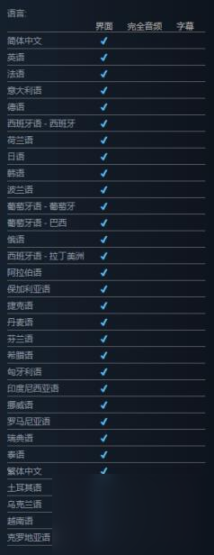 亥灵胎steam价格一览