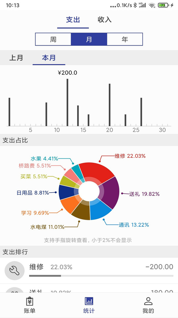 简约记账安卓版v1.8.2