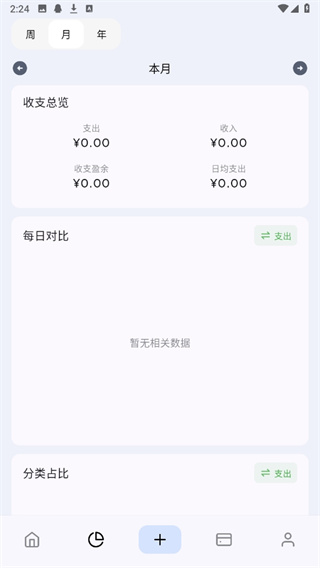 Mini记账APP