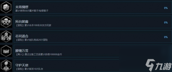 《Dungeonborne》成就达成条件一览