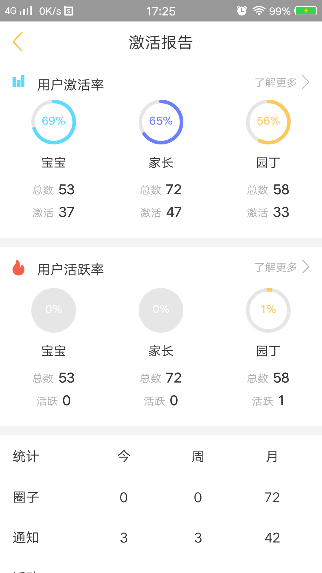 阿童目安卓版v4.0.6