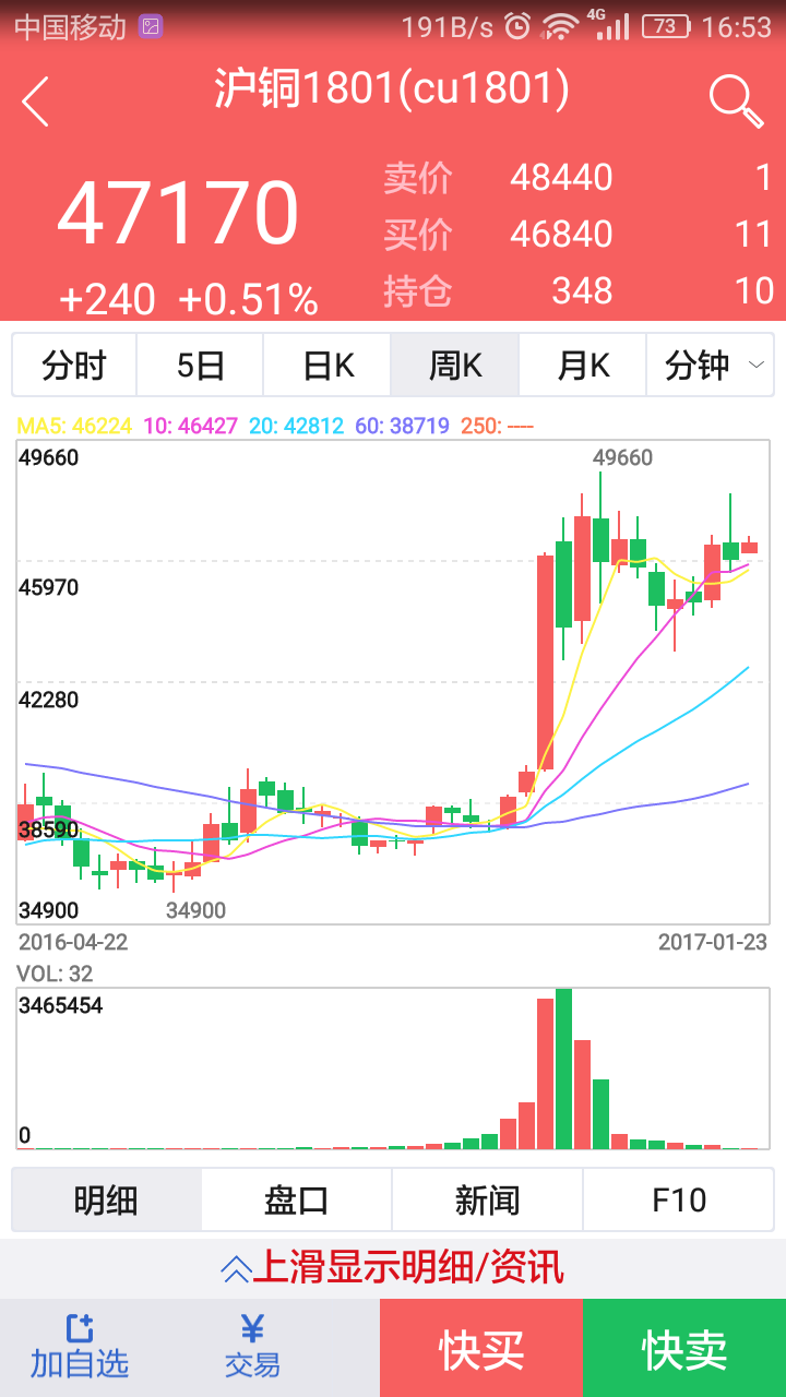 方正中期方小期安卓版v6.1.1