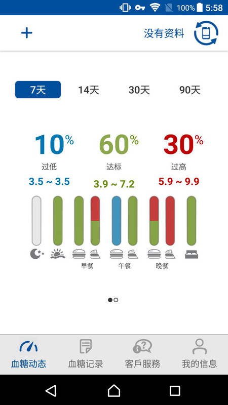 瑞特健康安卓版v2.0.23APP截图