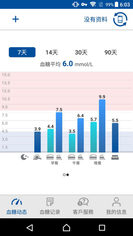 瑞特健康安卓版v2.0.23APP截图