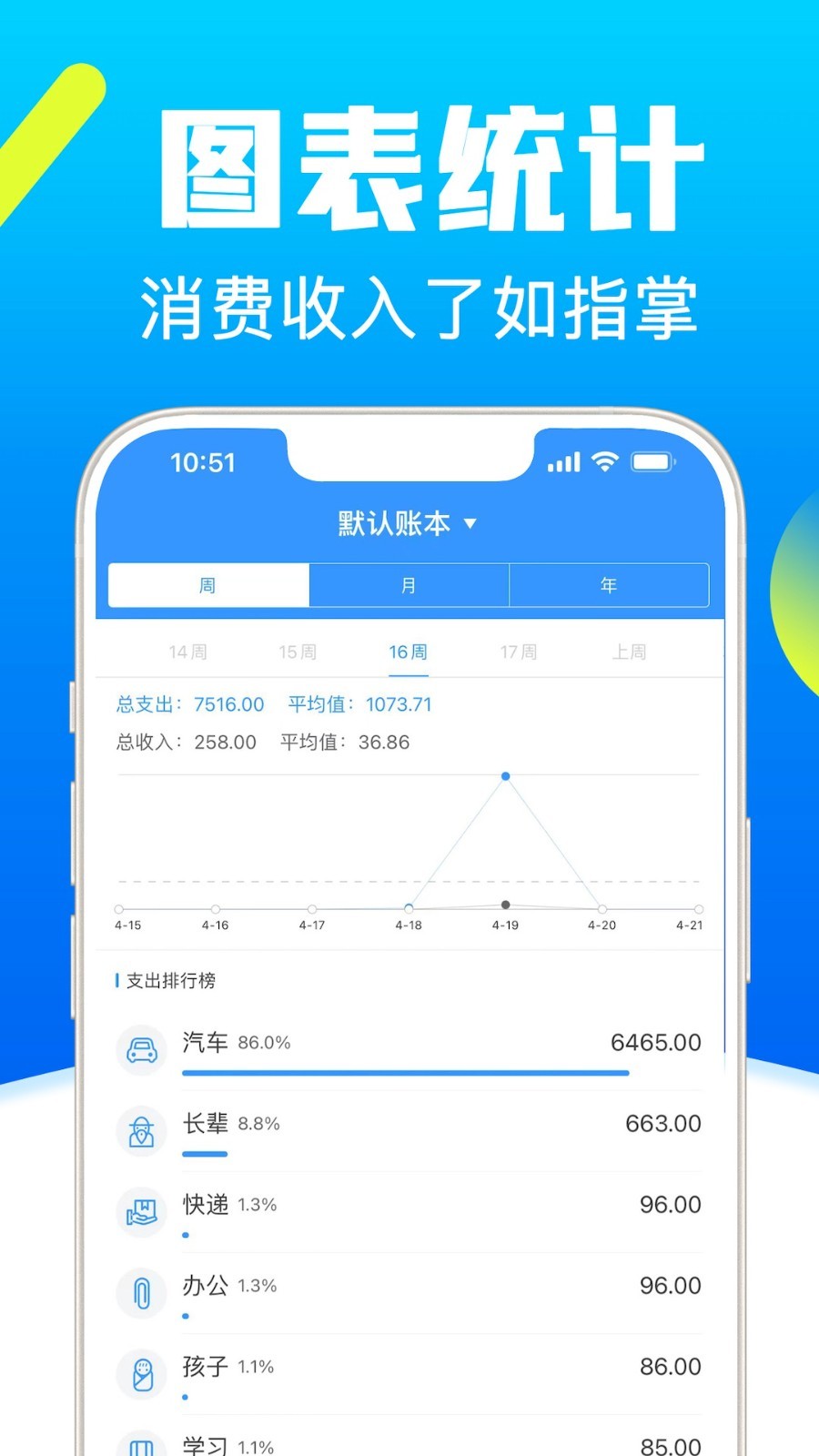 钱钱记账安卓版v5.8APP截图