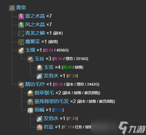 ff14青帝宠物获得方法