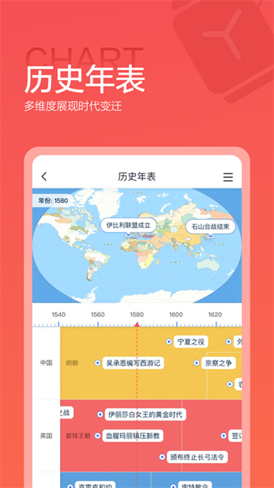 全世界软件(全历史)APP截图