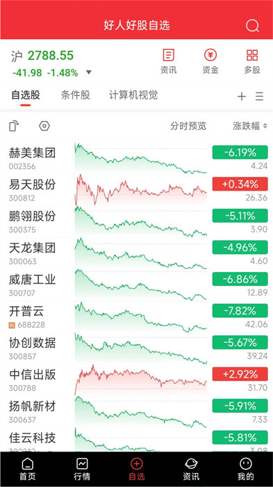 好人好股版