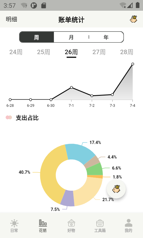 宠日常安卓版v26.0.0