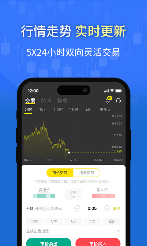 万洲金业黄金投资软件安卓版v1.9.3