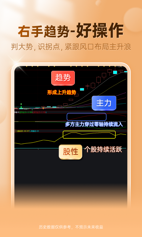 益盟操盘手安卓版v5.0.2