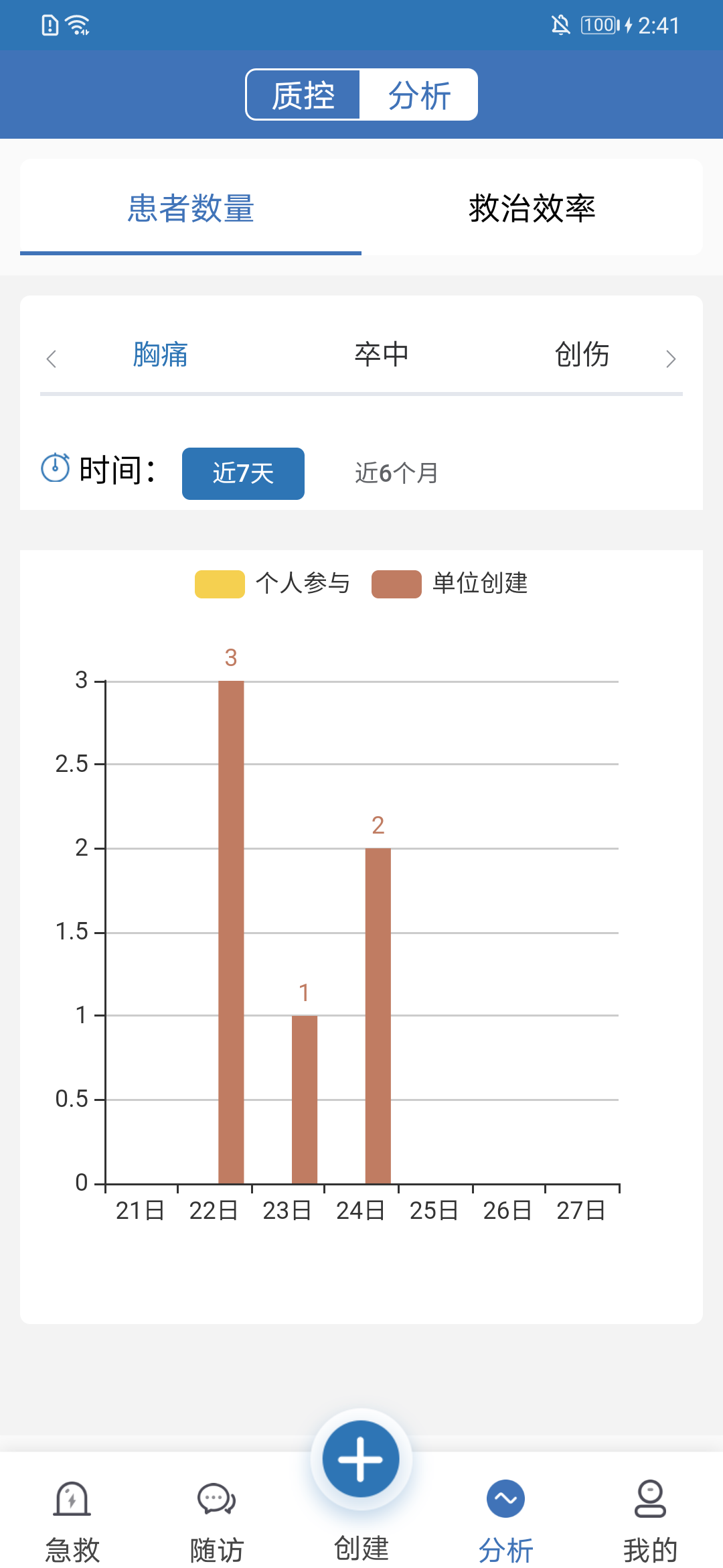 急救绿道安卓版v6.9.81