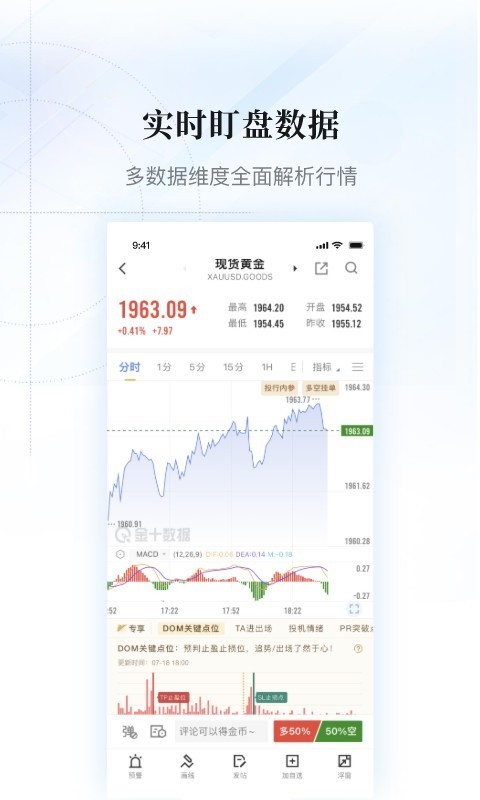 金十数据安卓版v6.15.0APP截图