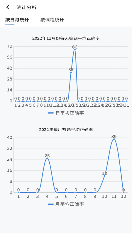 南琼考试系统移动客户端安卓版v3.7.4