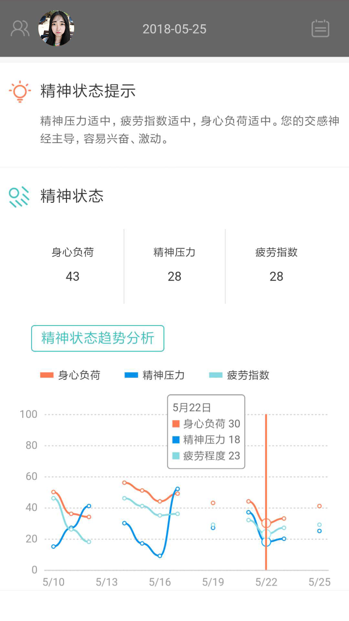 松果健康安卓版v4.0.1.0