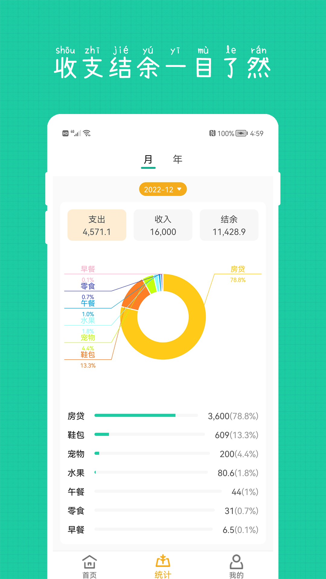 小日子记账本安卓版v1.1.2