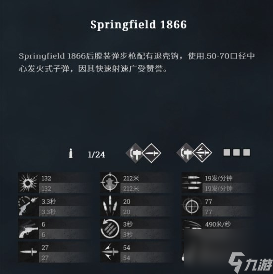 猎杀：对决Springfield1866步枪作用分享