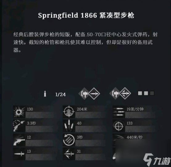 猎杀：对决Springfield1866紧凑型步枪作用分享