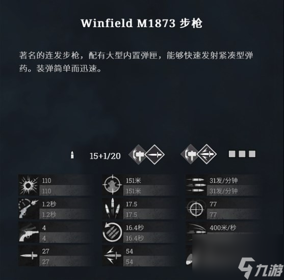 猎杀：对决winfieldM1873步枪作用分享