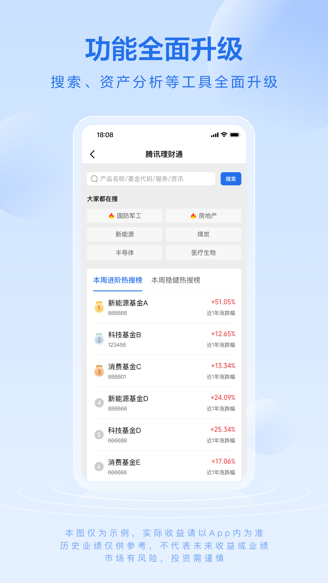 腾讯理财通APP截图