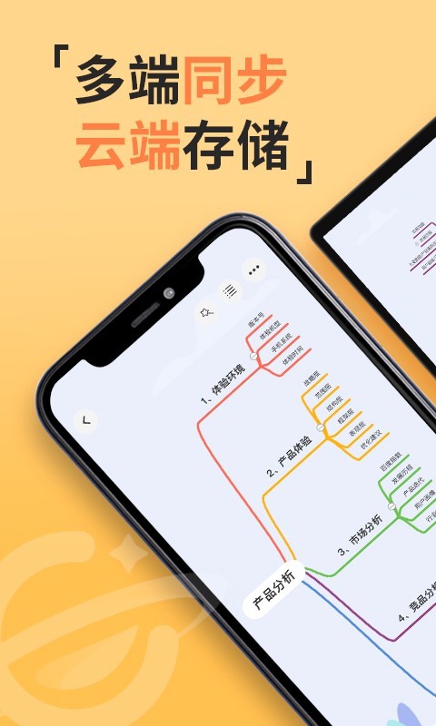 GitMind思乎安卓版v2.3.5APP截图