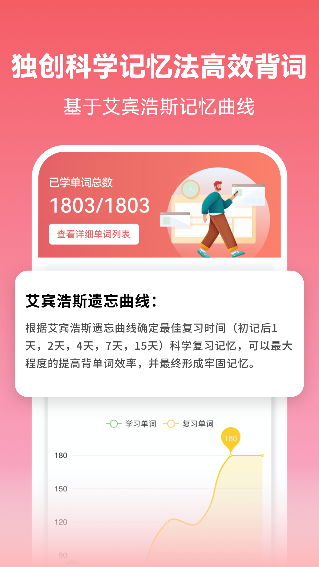 莱特日语背单词APP截图