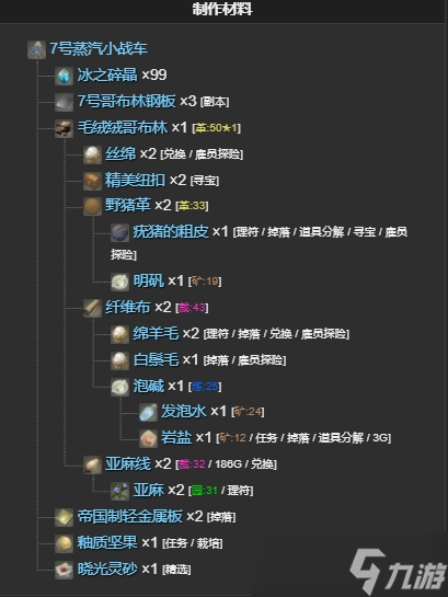 ff147号蒸汽小战车宠物怎么获得 ff147号蒸汽小战车获得方法