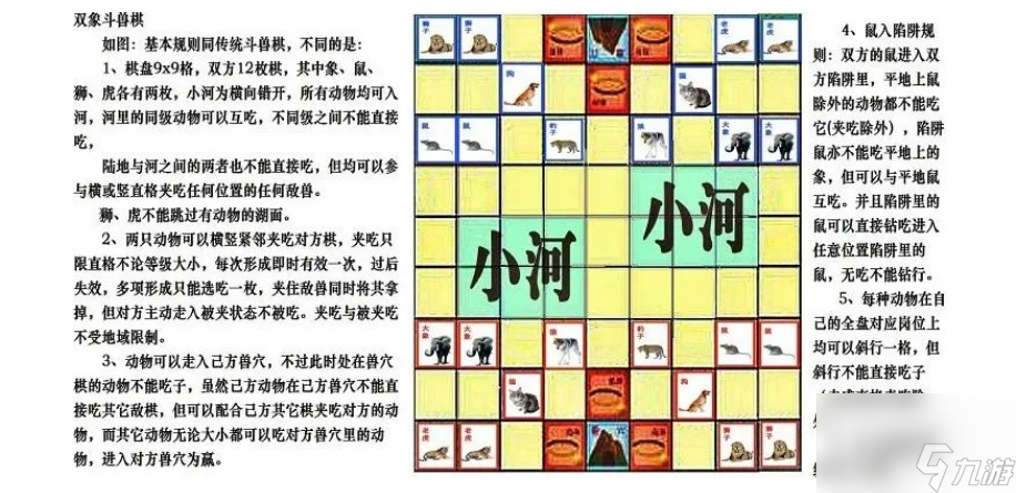 斗兽棋有哪些策略和技巧