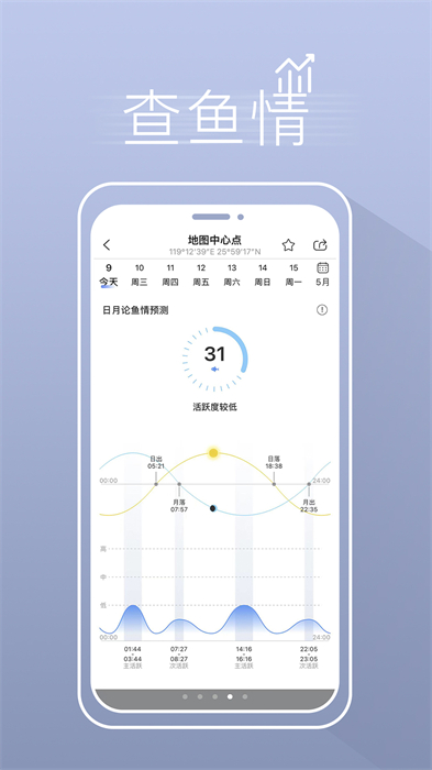 渔获钓鱼人天气版APP截图