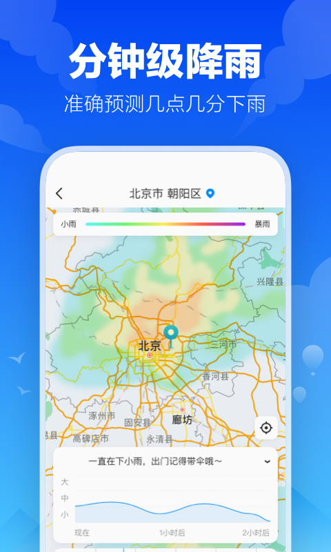 幸福天气安卓版v3.2.3