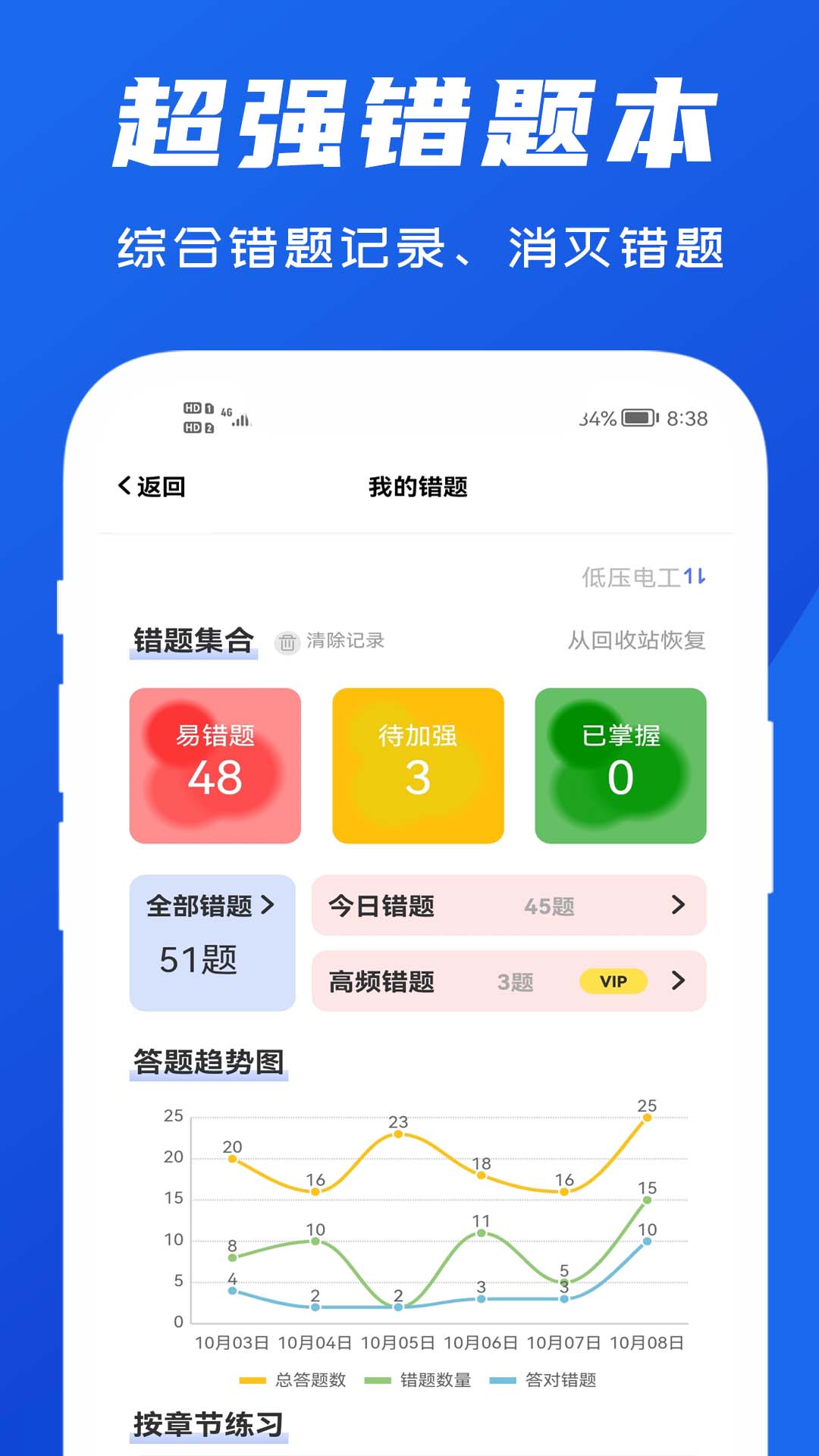 试题通app