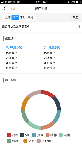 U9CRM安卓版v0.0.98