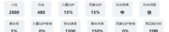 《以战意刀盾技能》（了解《以战意刀盾技能》如何提高游戏胜率）