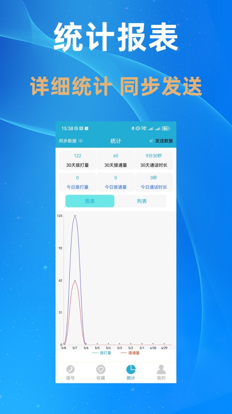 电销多多安卓版v2.3.3