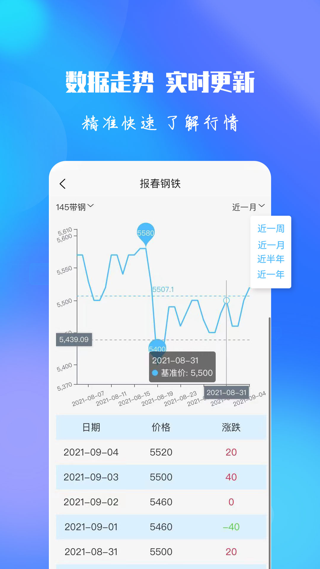 报春钢铁网APP截图