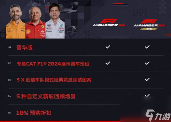 F1车队经理2024