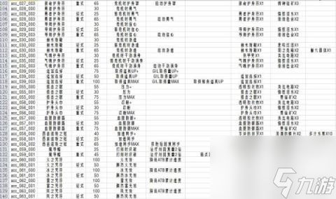 最终幻想13 2宠物,最终幻想13-2人物及怪物属性修改方法图文详解