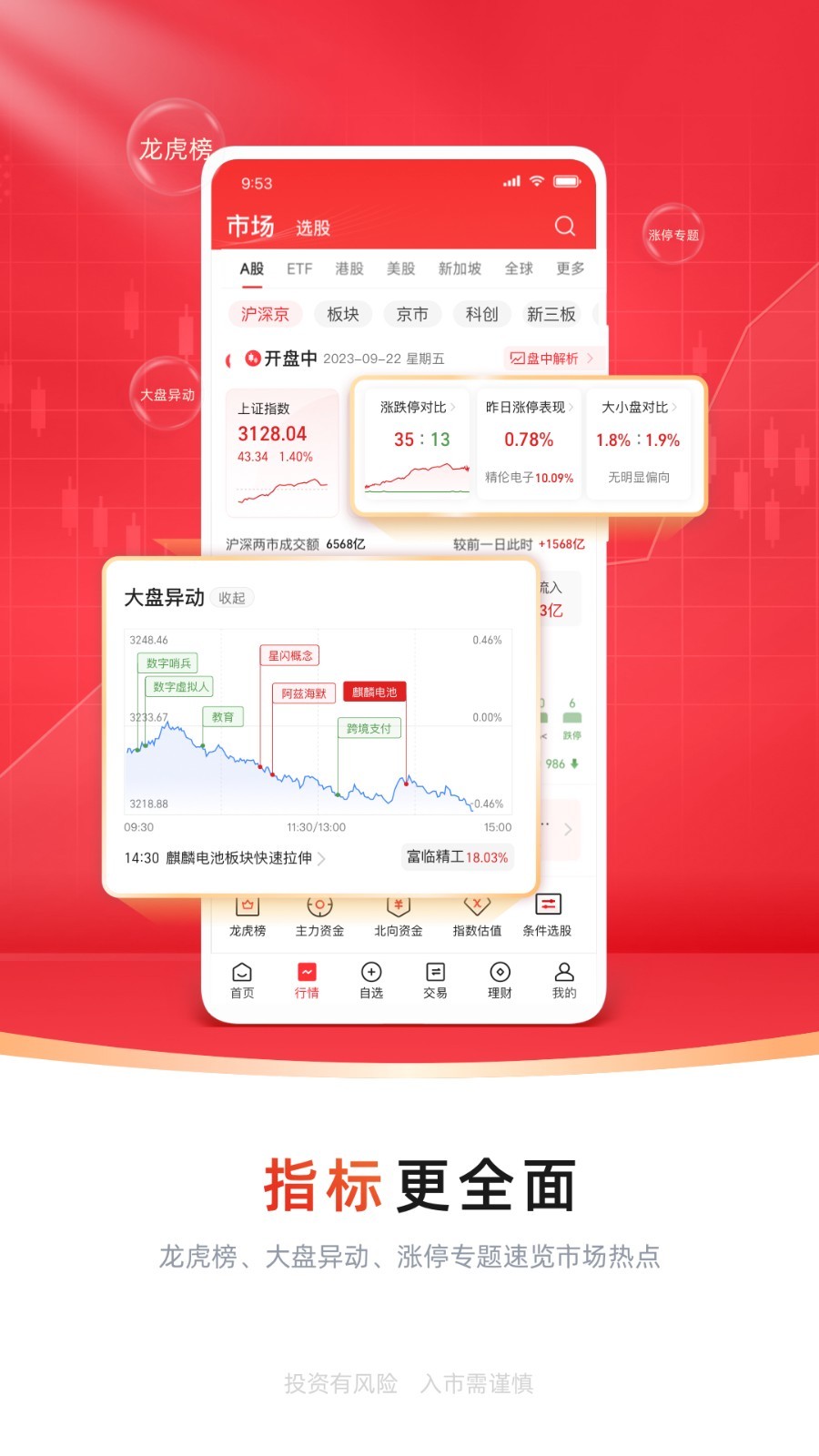 中信证券安卓版v5.02.007APP截图