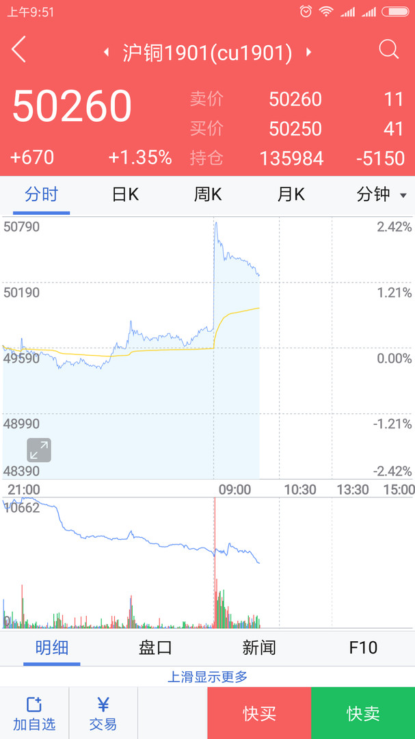 宁证期货畅赢安卓版v5.6.3.0