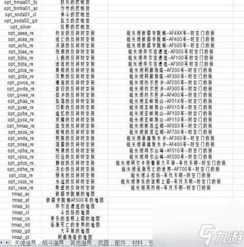 最终幻想13 2宠物,最终幻想13-2人物及怪物属性修改方法图文详解