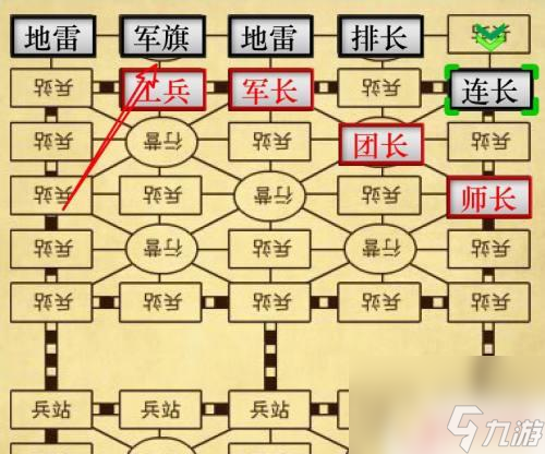 军棋怎么才算输 军棋输赢判定方法