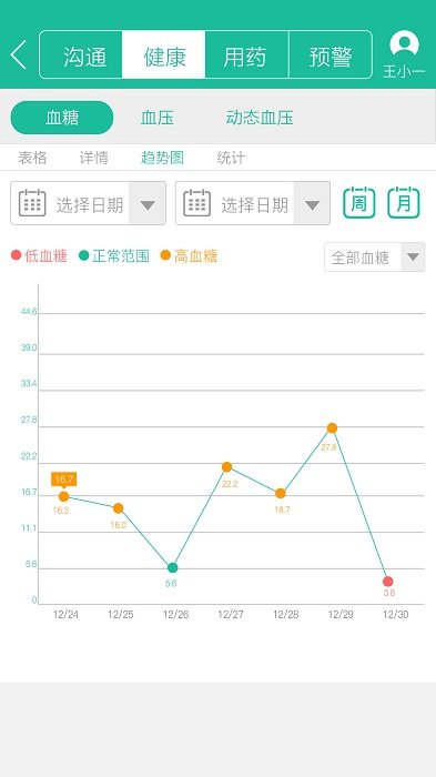 云度医生安卓版v1.1.59