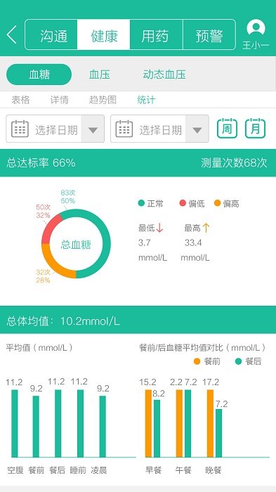 云度医生安卓版v1.1.59