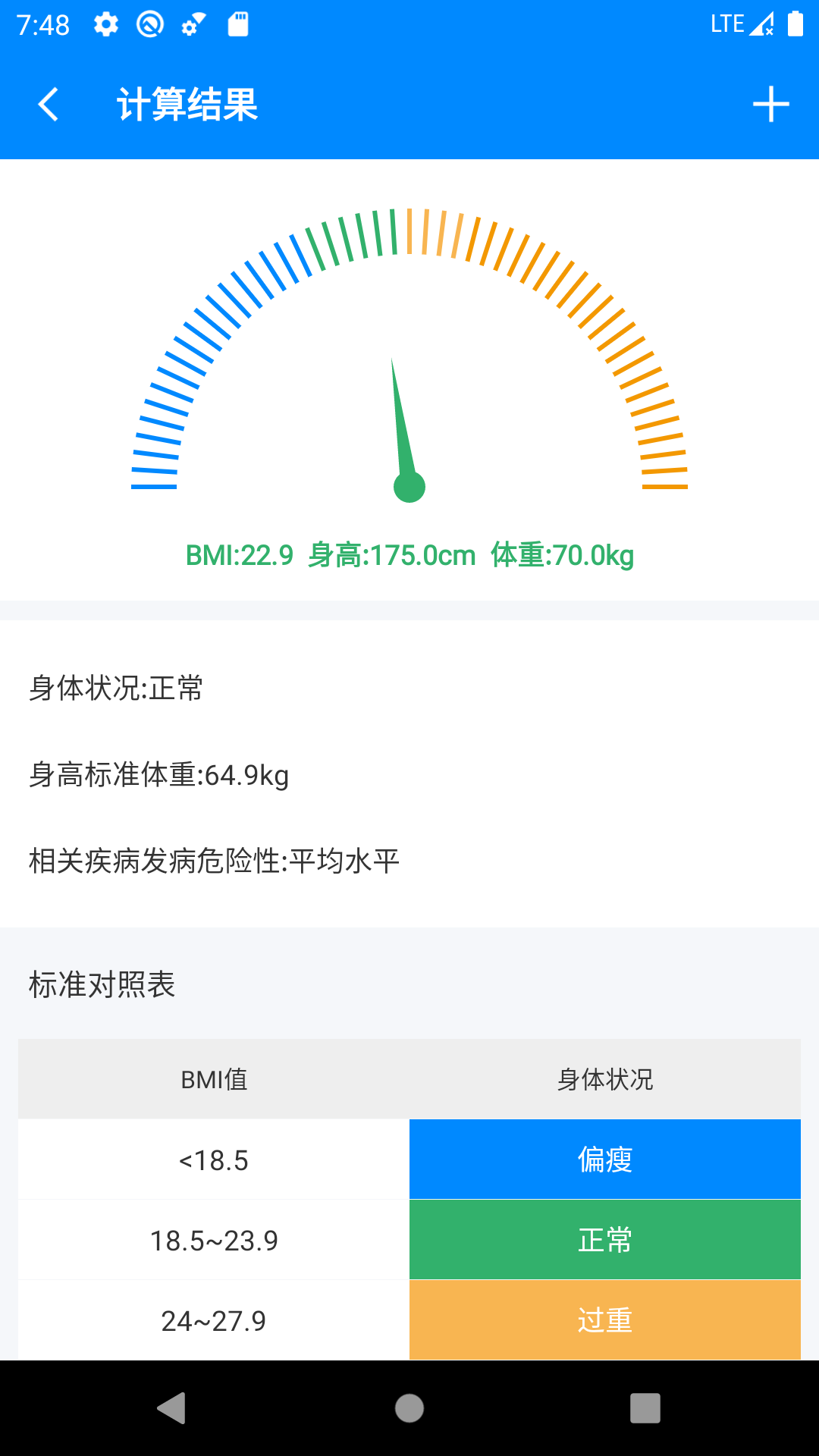 BMI计算器安卓版v6.5.0