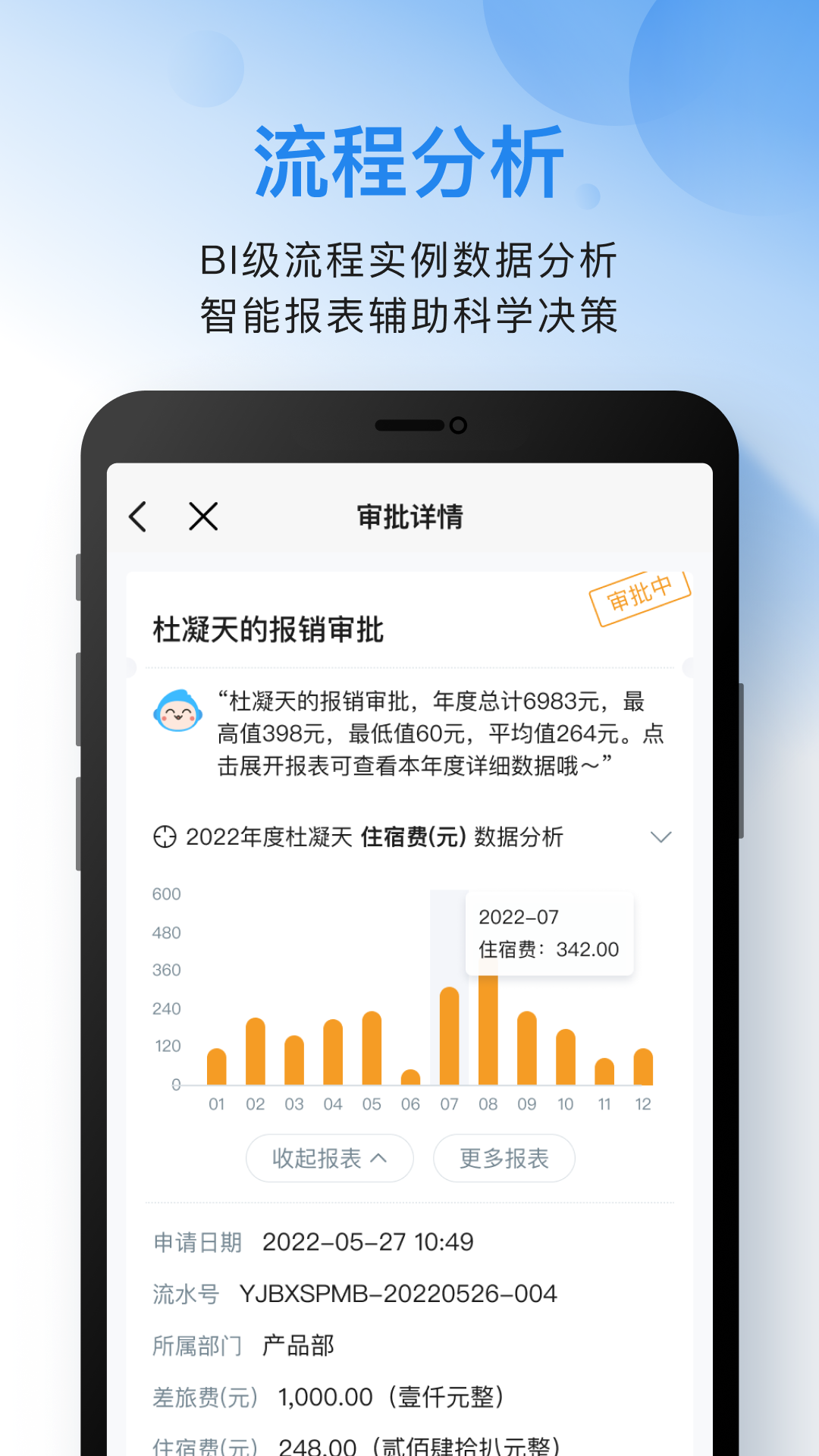 金蝶云之家app