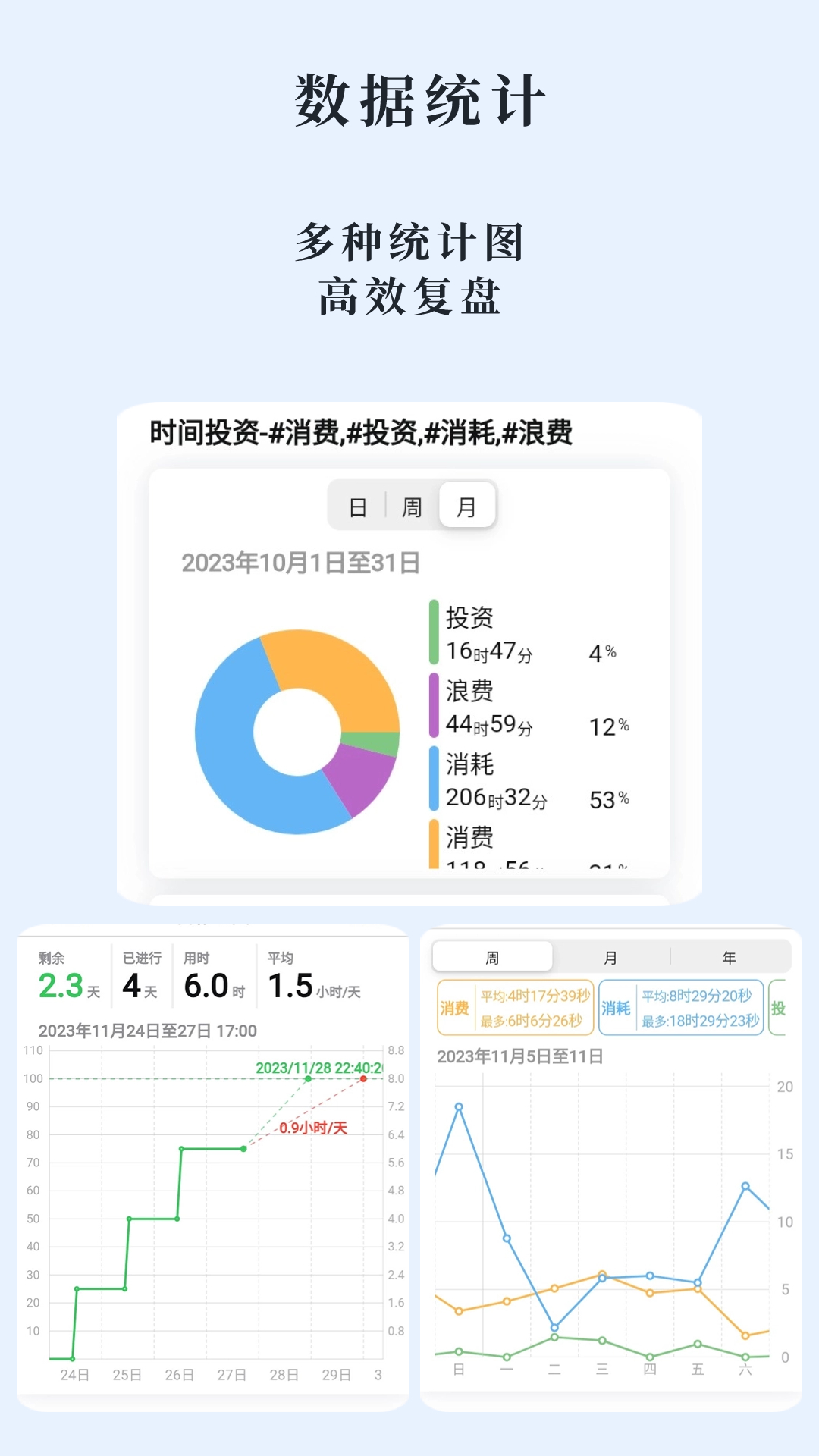 时光伴侣安卓版v3.7.0