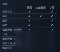 心动小屋steam发售日期一览