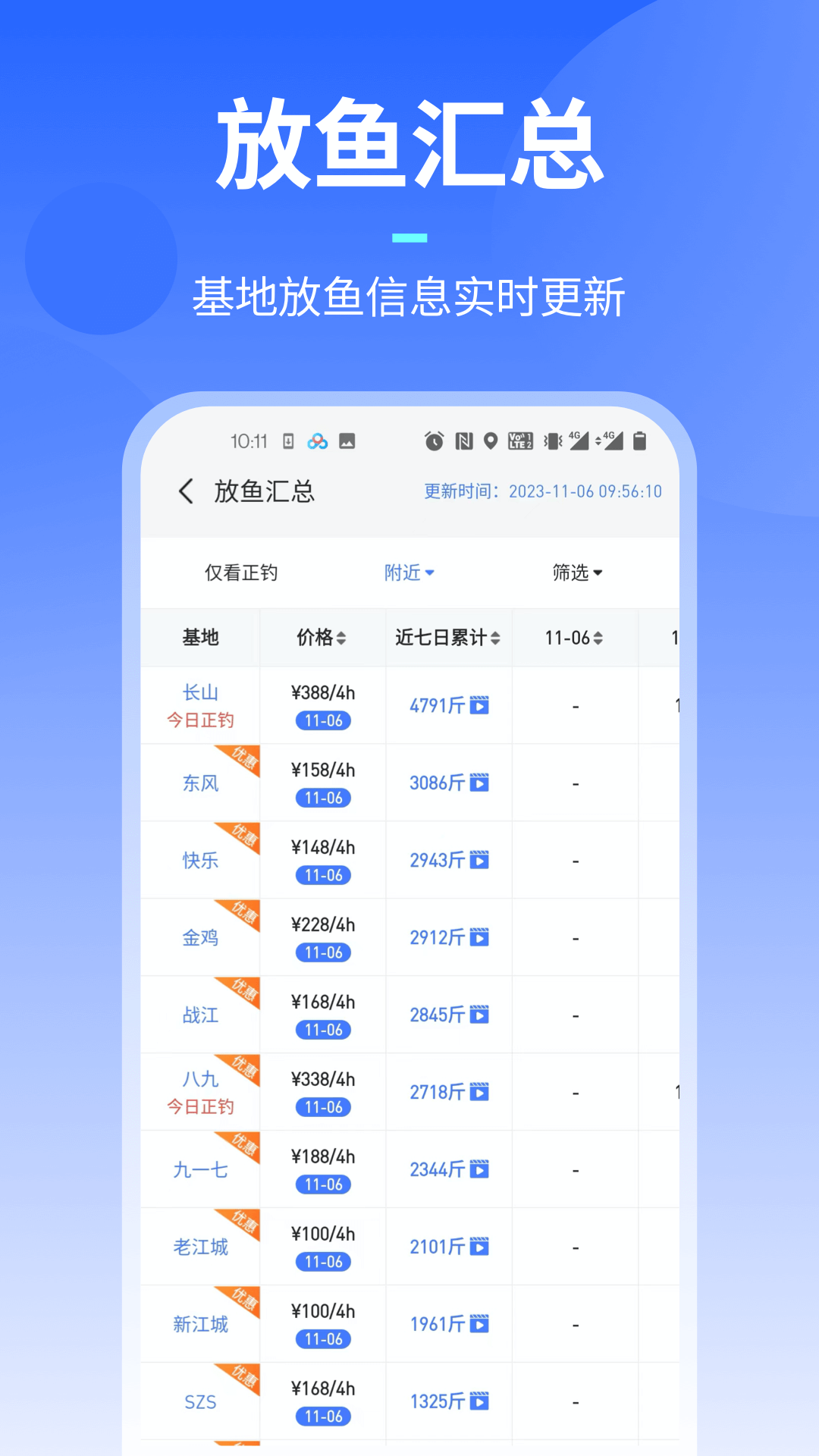 路了个鱼安卓版v1.6.4-001-