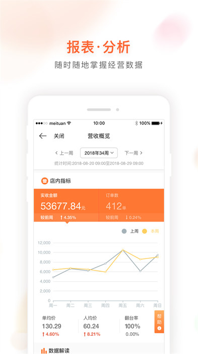 美团管家青春版appAPP截图